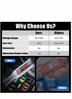 Excefore Automotive Test Light 2PCs DC 6-24V Digital LCD Circuit Tester Heavy Duty with Voltmeter Car Truck Vehicle Circuits Low Voltage Probe 12 Volt Auto Electrical  - Image 5