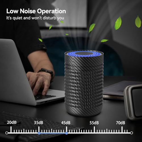 Ndola Mini Air Purifier For Bedroom, Small Room Air Purifiers For Home, Portable Air Purifier For Pets Allergies, Desk Air Purifier For Office, Baby Air Purifier For Nursery, Blue Pure Mini Max - Image 5