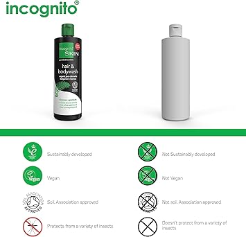 Incognito Hair and Body Wash Formerly 3in1 200 ml - Image 3