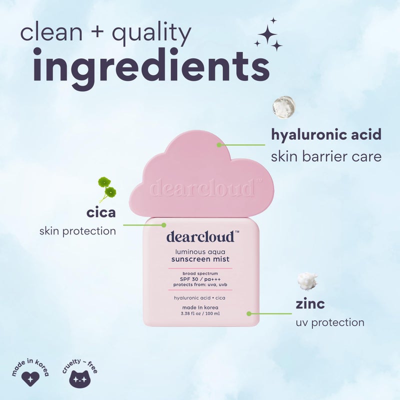 dearcloud Luminous Aqua Sun Mist SPF 30 â€“ Cica & Hyaluronic Acid â€“ Korean Sunscreen â€“ Spray Sunscreen for Face & Body (3.38 Fl oz) - Image 2