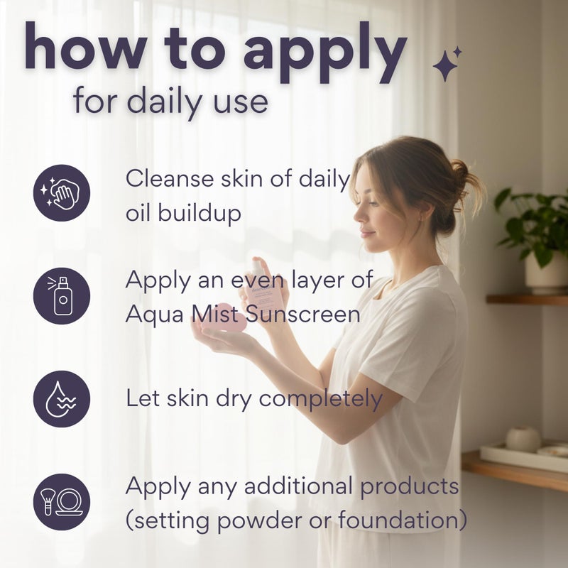 dearcloud Luminous Aqua Sun Mist SPF 30 â€“ Cica & Hyaluronic Acid â€“ Korean Sunscreen â€“ Spray Sunscreen for Face & Body (3.38 Fl oz) - Image 5