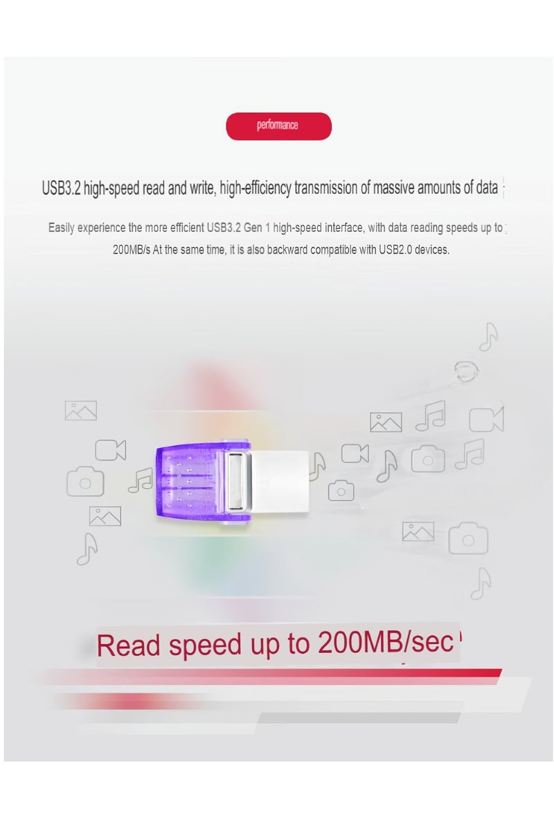 USB Memory Stick, Dual Interface Flash Drive, Fast Speed Large Capacity Backup Drive, Lightweight And Portable Thumb Drive For External Storage, (1pc, Purple, 256GB) - Image 2