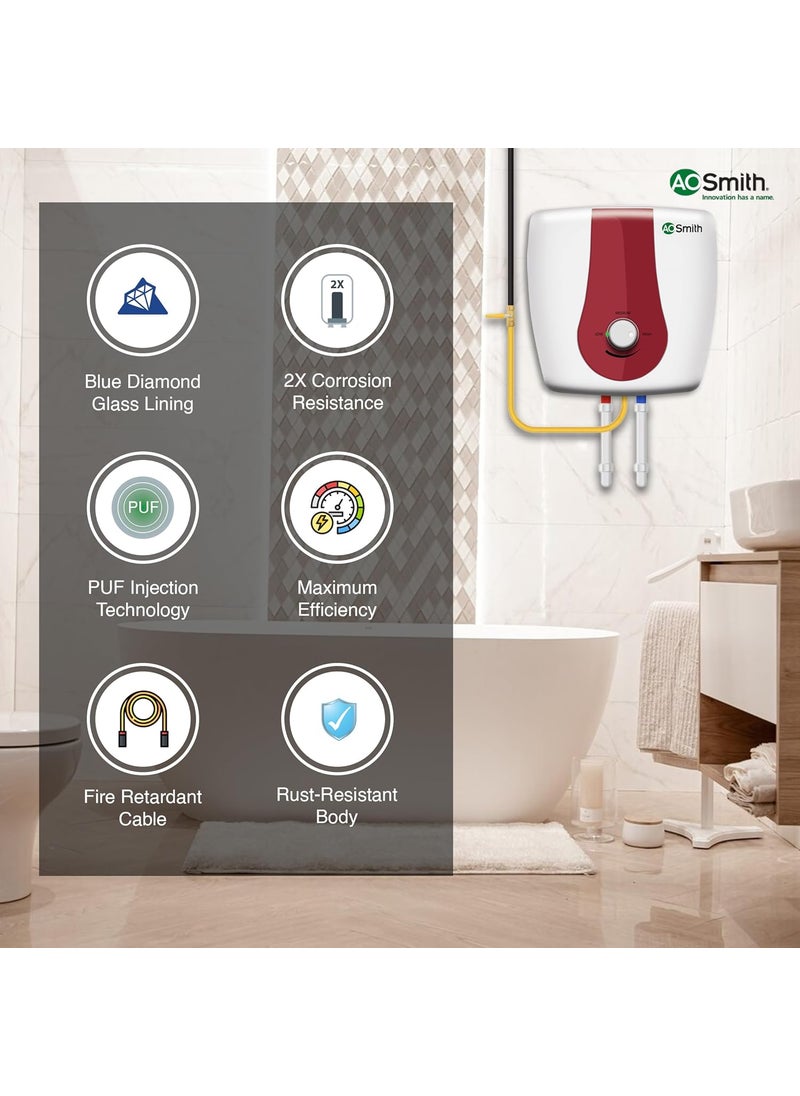 AO Smith AO Smith Geyser 25 Liter with 3KW Element 33 Faster Heating Storage Geyser Blue Diamond GlassLined Tank for 2X Corrosion Resistance Warranty 7 Yr Tank 2 Yr Comprehensive SGSGREEN025  - Image 3