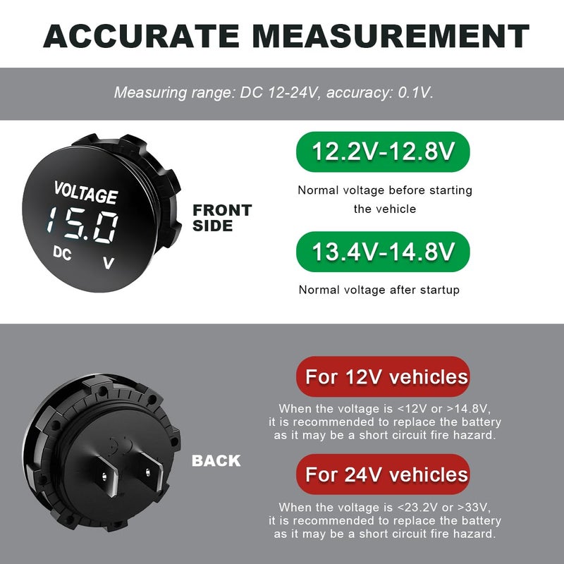 FSTURIOS DC 12V 24 V Voltmeter Gauge, Car LED Digital Display Round Panel Voltage Gauge Meter, Waterproof Mini Volt Tester Battery Monitor Indicator for Car Truck Marine Boat (White) - Image 3