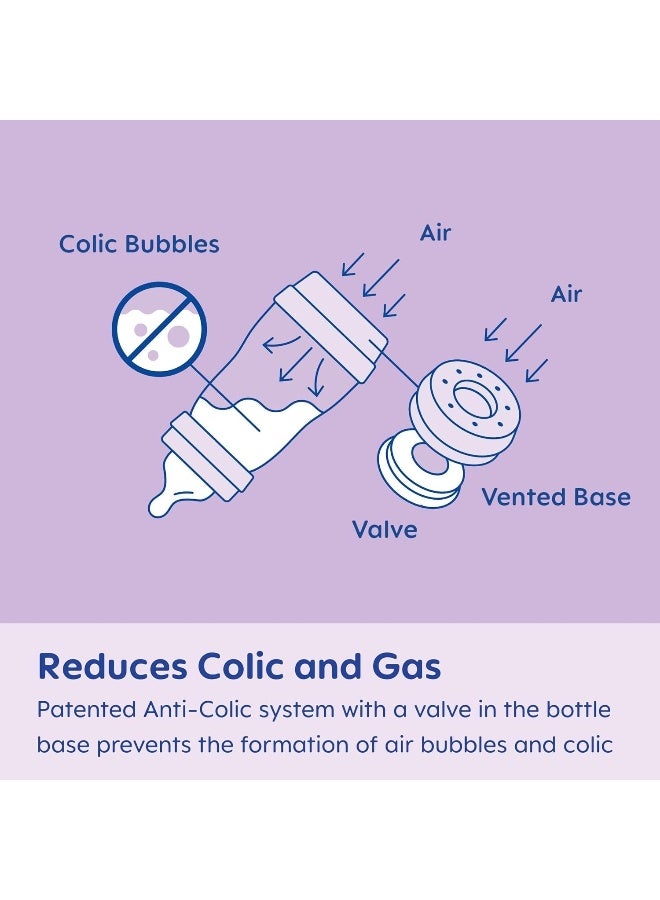 MAM Easy Start Anti-Colic Baby Bottle 9 oz, Medium Flow, Breastfeeding-Like Silicone Nipple Bottle, Reduces Colic, Gas, & Reflux, Easy-to-Clean, BPA-Free, Vented Baby Bottles for Newborns, 2+ Months - Image 3