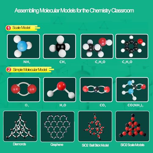 EXBEPE Comprehensive Chemistry Molecular Model Kit 406pc Organic and Inorganic STEM Set,Middle,High School,and College Supplies, Educational Science Set Learning Structure and Reactions Student Gifts - Image 5