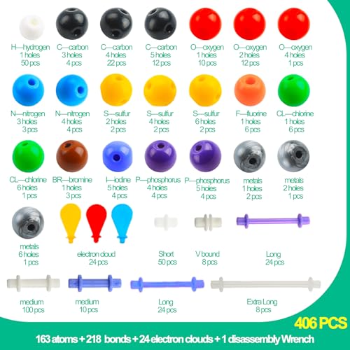 EXBEPE Comprehensive Chemistry Molecular Model Kit 406pc Organic and Inorganic STEM Set,Middle,High School,and College Supplies, Educational Science Set Learning Structure and Reactions Student Gifts - Image 4