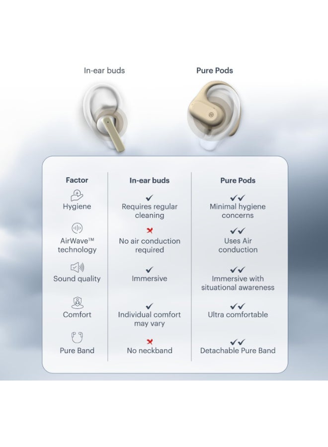 نويز Noise Pure Pods Truly Wireless Bluetooth Earbuds - Zen Beige Zen Beige - Image 3