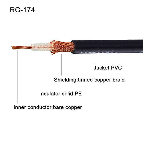 Eightwood Satellite Radio Antenna Adapter Cable 6 inches Fakra Curry Code K Male to SMB Female Right Angle Compatible with Sirius XM Car Vehicle Radio Stereo Receiver Tuner - Image 4