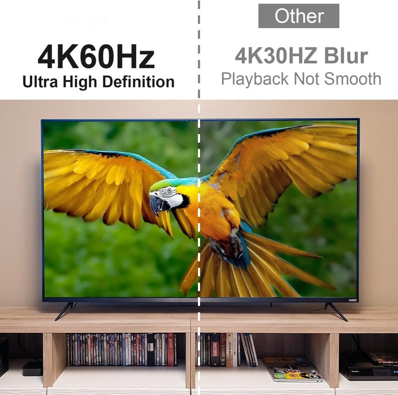ETZIN USB C to HDMI Cable 2M, 4K @30Hz Type-C to HDTV Cord, 6.6Ft Thunderbolt 3/4 to HDMI Braided Cord, Compatible with MaC-Book Pro/A-ir, i-Mac, iP-ad Pro, Smartphone, Surface EPL-971TC - Image 5