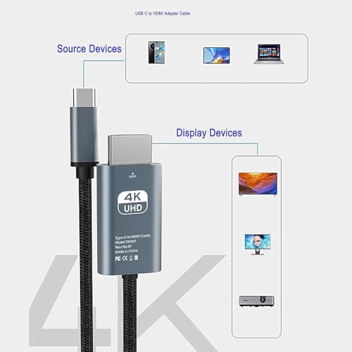 ETZIN USB C to HDMI Cable 2M, 4K @30Hz Type-C to HDTV Cord, 6.6Ft Thunderbolt 3/4 to HDMI Braided Cord, Compatible with MaC-Book Pro/A-ir, i-Mac, iP-ad Pro, Smartphone, Surface EPL-971TC - Image 3