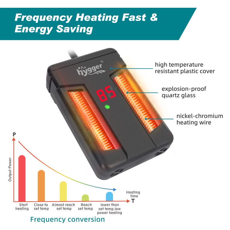 hygger Aquarium Heater,75W/150W/300W Submersible Fish Tank Water Heater Double Quartz Explosion-Proof with for Freshwater Saltwater Tank - Image 2