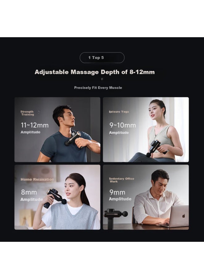 Beoka M2 Pro Max Platinum Variable Massage Depth Fascia Gun Muscle Massager Professional Deep Muscle Exercise Fitness Massager Equipment For Boyfriend And Girlfriend Gift - Image 2