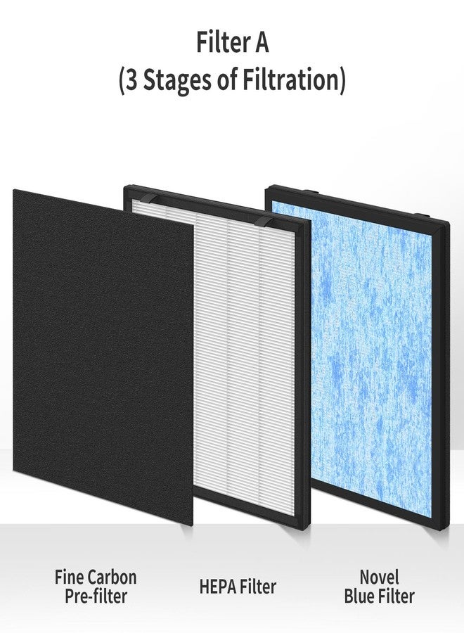 XBWW 2 Packs 718 630 Replacement Filter Compatible with Okaysou (OKSOU) Apollo 630 S630 / Apollo 718 Air Cleaner Purifier with 5 Stages Filtration of Premium Filterand Activated Carbon Filters - Image 5