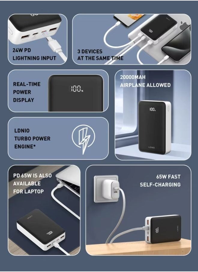 LDNIO 20000 mAh 65W Fast charging Power Bank Laptop Charger Portable With 2 USB-C And 1 USB-A Port, Battery Pack For Laptop MacBook, Dell, iPhone 16 Series, Galaxy S24 , iPad,  - Image 4