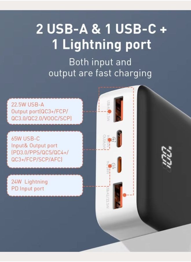 LDNIO 20000 mAh 65W Fast charging Power Bank Laptop Charger Portable With 2 USB-C And 1 USB-A Port, Battery Pack For Laptop MacBook, Dell, iPhone 16 Series, Galaxy S24 , iPad,  - Image 3