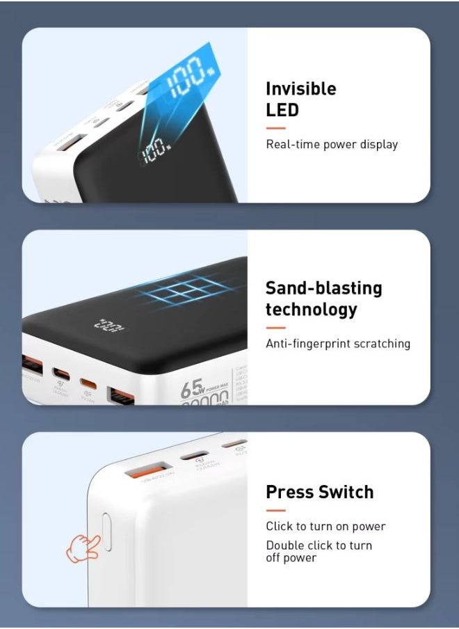LDNIO 20000 mAh 65W Fast charging Power Bank Laptop Charger Portable With 2 USB-C And 1 USB-A Port, Battery Pack For Laptop MacBook, Dell, iPhone 16 Series, Galaxy S24 , iPad,  - Image 5
