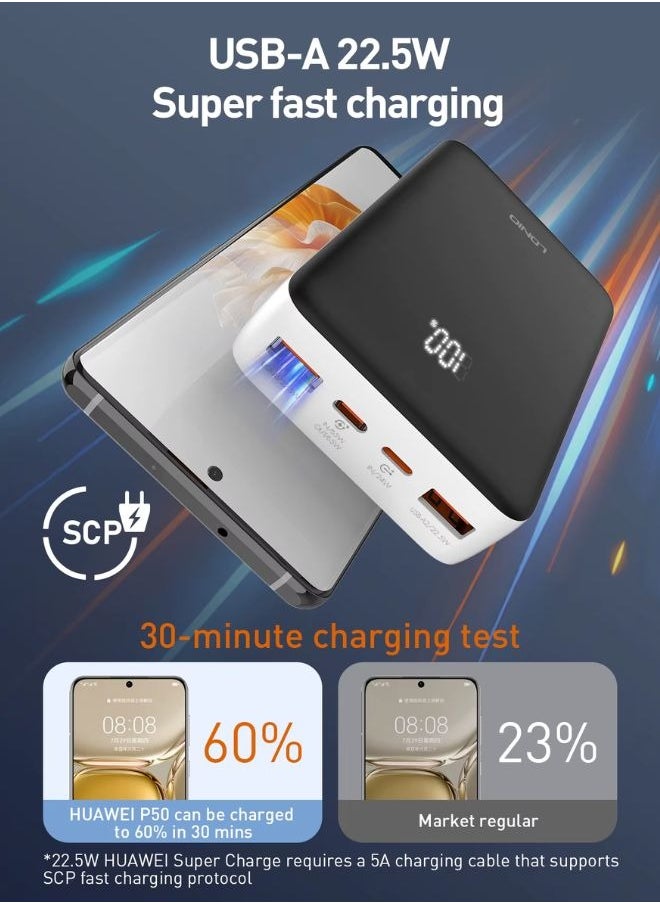 20000 mAh 65W Fast charging Power Bank Laptop Charger Portable With 2 USB-C And 1 USB-A Port, Battery Pack For Laptop MacBook, Dell, iPhone 16 Series, Galaxy S24 , iPad,