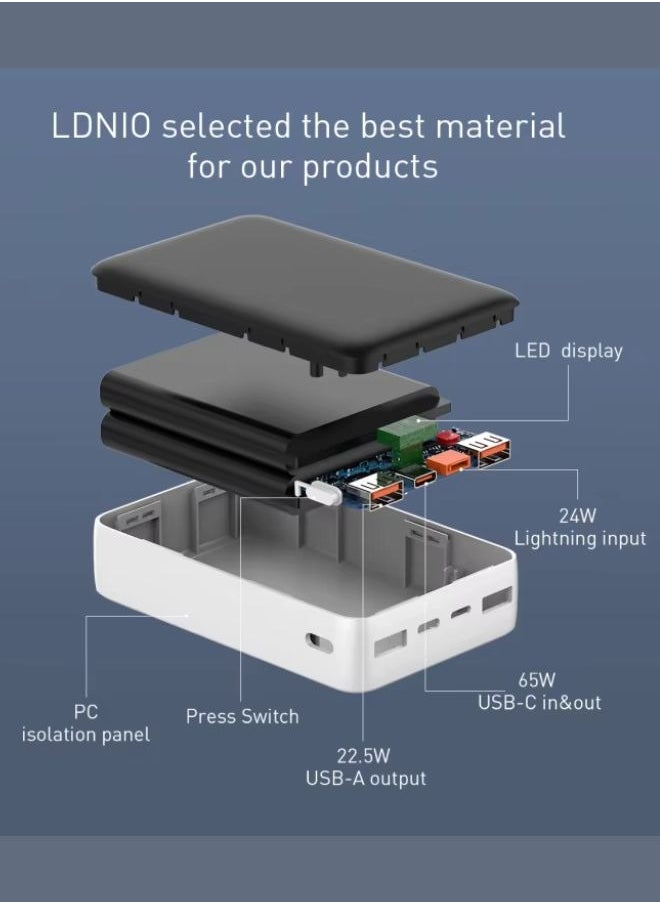 20000 mAh 65W Fast charging Power Bank Laptop Charger Portable With 2 USB-C And 1 USB-A Port, Battery Pack For Laptop MacBook, Dell, iPhone 16 Series, Galaxy S24 , iPad,