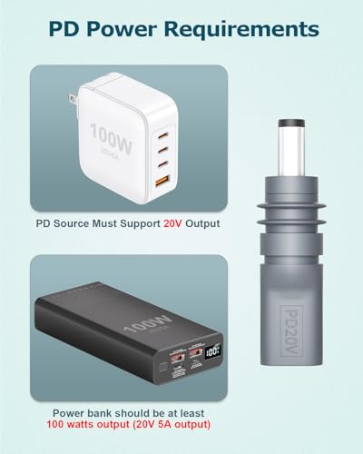 Gunovy 2PCS Starlink Mini Power Adapter USB C to DC Power Cable Adapter for Starlink Mini Accessories Input 20V Type C Male to DC 5.5 x 2.1mm Female Converter Work with 100W PD Source Gray - Image 5