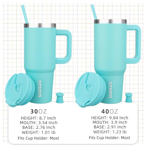BJPKPK 40 oz Stainless Steel Tumbler With Handle Insulated Tumblers With 2 Straw Travel Coffee Mug With Lid,Turquoise - Image 4
