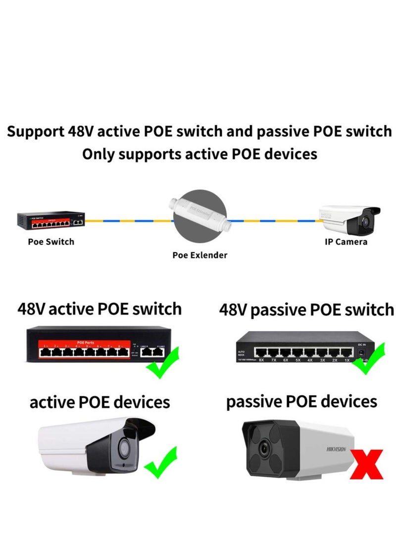 Generic - Outdoor Waterproof POE Extender, 48V Standard 10/100Mbps Network Repeater for Serial Port Monitoring, Plug and Play Power Signal Enhancer. - Image 1