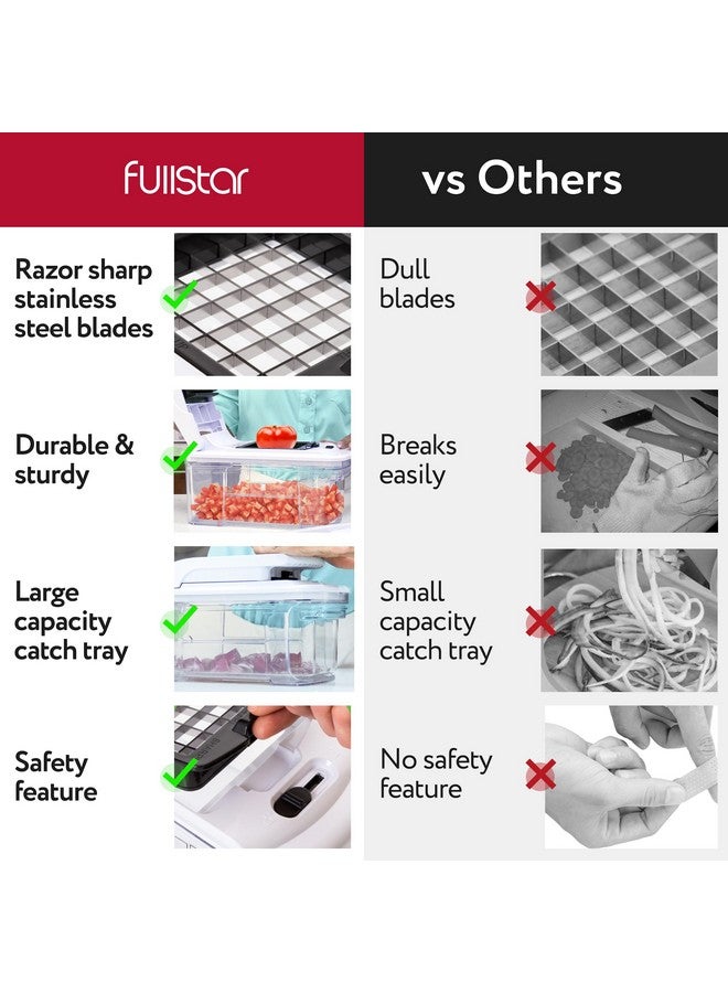 فل ستار مفرمة خضراوات وقطاعة ماندولين متعددة الاستخدامات من فولستار للمطبخ - مبشرة جبن، قاطعة بطاطس مقلية، قطاعة جبن - مبشرة حلزونية يدوية إضافية متضمنة (4 في 1، أسود/أبيض) - Image 2
