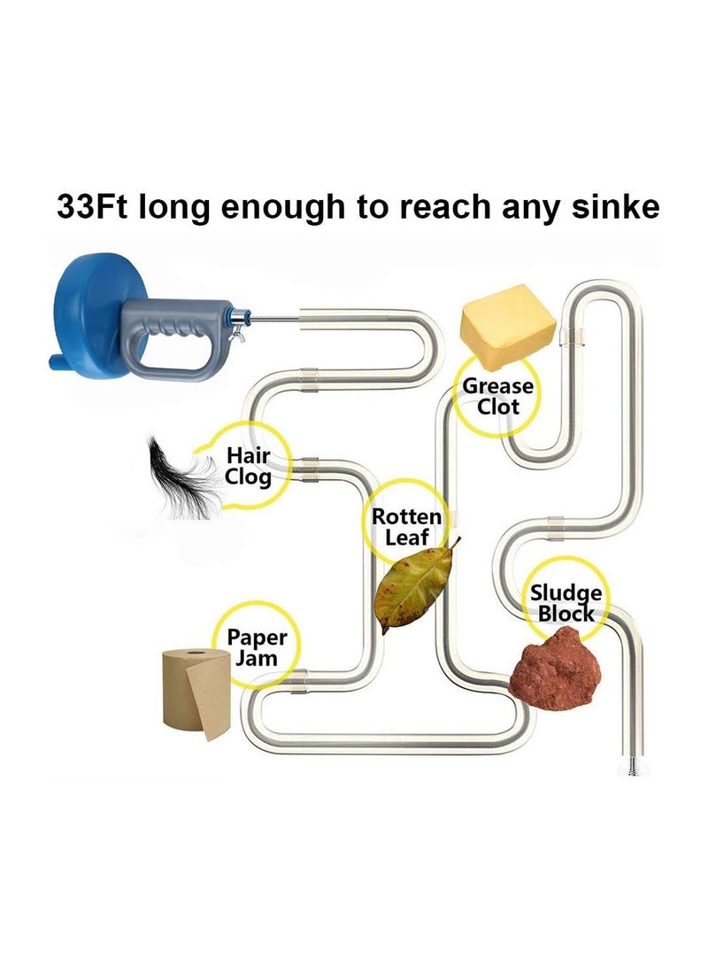 Plumbing Snake Drain Auger Sink Clog Remover, Heavy Duty Pipe Clogged Cleaner with Work Gloves, Snake Pipe Drain Cleaner for Bathroom Kitchen Sink, Shower Drain, Sewer - Image 2