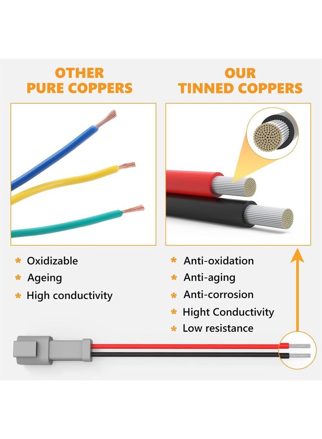 LAMAY 2Pin DT Connector 16 AWG Male and Female Automotive Wire Connectors 2 Pin Connector Kit Waterproof Electrical Connector for Car Truck Boat (6PCS) - Image 3