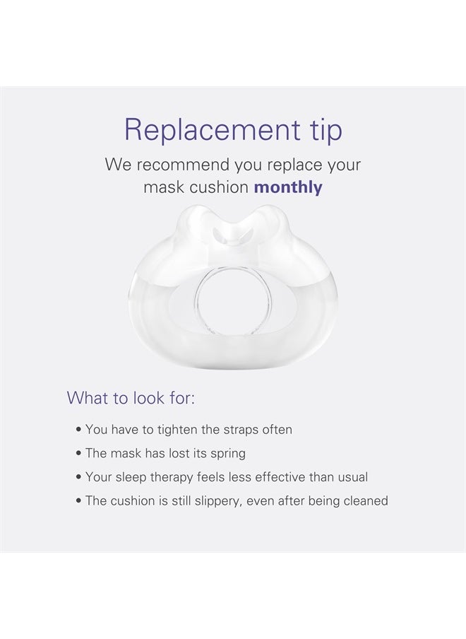 Resmed - AirFit F30 Full Face Replacement Cushion - Small - Image 1