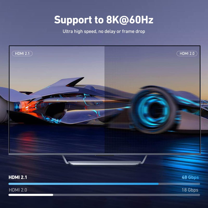 BENFEI USB 3.0 HDMI KVM Switch(8K@60Hz) with 4 USB 3.0 Ports for 2 Computers Sharging Monitor Keyboard Mouse - Image 3