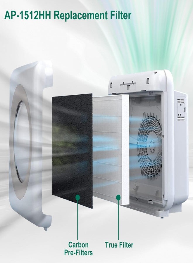 NXBHG فلتر بديل NXBHG AP-1512HH متوافق مع أجهزة تنقية الهواء Coway Airmega AP-1512HH و Airmega 200M، AP-1512HH-FP، AP-1518R، AP-1519P، 4 فلاتر، 4 فلاتر كربون، مقارنةً بالقطعة رقم 3304899 - Image 3