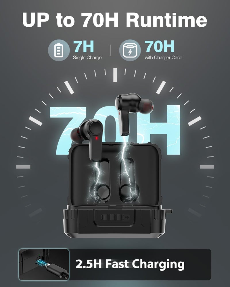 Qozybuds Bluetooth 5.4 Jobsite Earbuds, True Wireless Earplugs, 29dB SNR Hearing Protection, 70hours Playtime for Work - Image 2