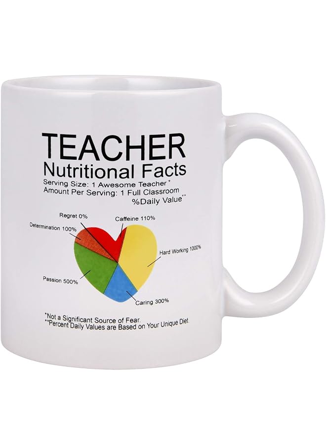 S-TOP Coffee Mug Teacher Nutritional Facts Teacher Appreciation Gift Coffee Mug Tea Cup Appreciation Gifts for Women Teacher Funny Coffee Mug. - Image 1