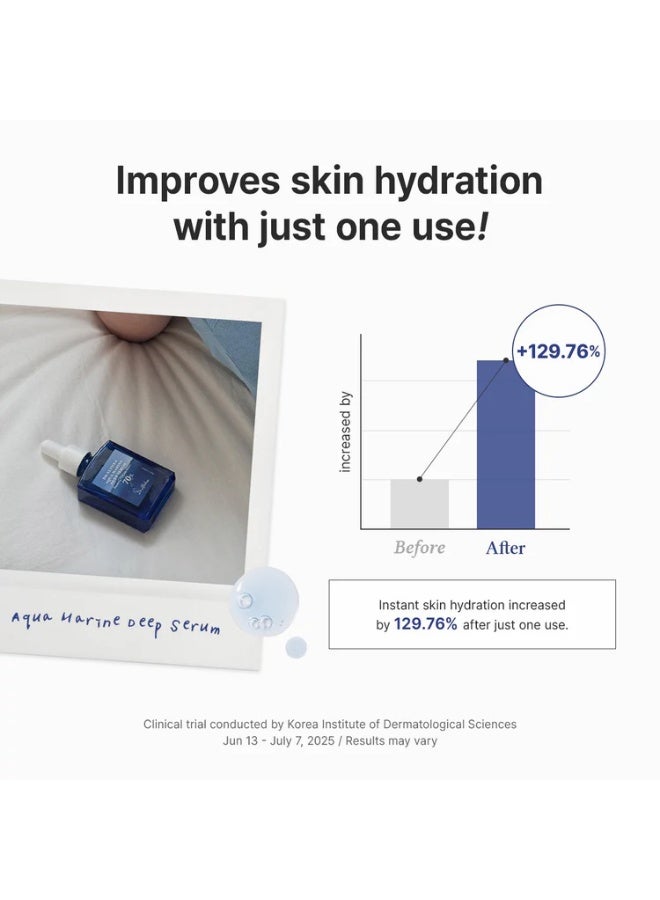 DrAlthea Aqua Marine Deep Serum | Intense Hydration & Soothing Facial Serum | Lightweight Water-Based Formula for Glowing Skin - Image 4