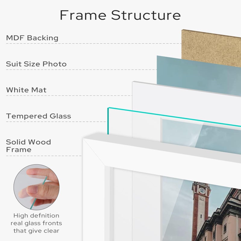 Golden State Art, Wall Photo Frame Collection, 12x16 Photo Wood Frame with White Mat & Real Glass for 8x12 Picture, White - Image 3