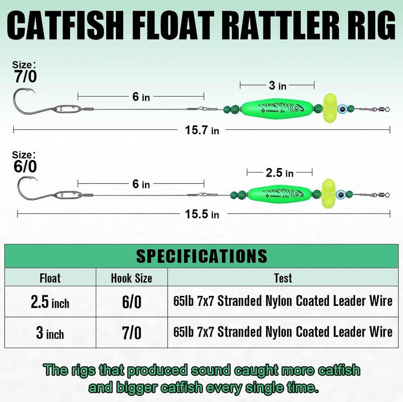 XFISHMAN Catfish-Rig-for-Bank-Fishing-Catfishing-Tackle-Floats-with-Rattler-Santee Cooper Rig Equipment(Green-2.5 inch) - Image 4