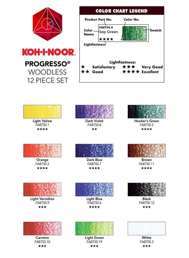 كوه-آي-نور مجموعة أقلام الرصاص الملونة Koh-I-Noor Progresso بدون خشب، 12 قلم رصاص، ألوان متنوعة (FA8756.12) - Image 4