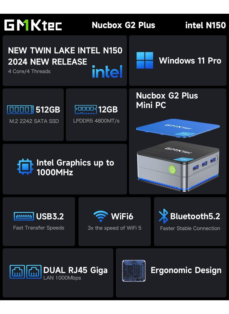 GMKtec GMKtec Mini PC Windows 11 Pro Intel N150(Turbo 3.6GHz) 12GB DDR5 512GB SSD Dual LAN, Desktop Mini Computer 4K Triple Display, WiFi6, BT5.2, Energy Efficient  - Image 3