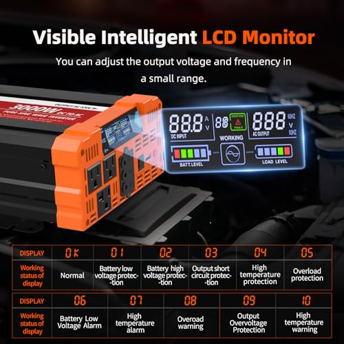 BELTTT 3000W Pure Sine Wave Inverter 12V DC to 120V AC for Solar, Off-Grid, RV, Truck, Home, Power Inverter with Dual AC, 20A Socket, 5V 2.1A USB, Hardwire Port, Remote Controller 23Ft Cable - Image 4
