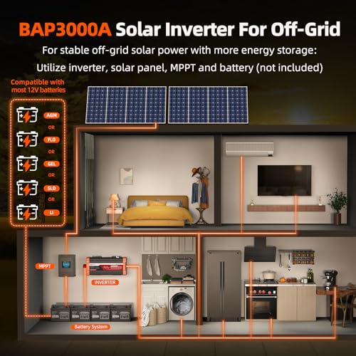 BELTTT 3000W Pure Sine Wave Inverter 12V DC to 120V AC for Solar, Off-Grid, RV, Truck, Home, Power Inverter with Dual AC, 20A Socket, 5V 2.1A USB, Hardwire Port, Remote Controller 23Ft Cable - Image 2