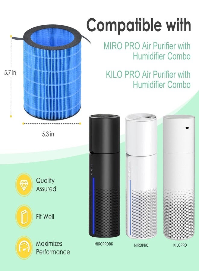 HSIAMEN Humidifier Filters Compatible with Afloia MIRO PRO, Kilo PRO Air Purifier and Humidifier Combo, Washable Wicking Filter Wet Curtain, 2-Pack - Image 3