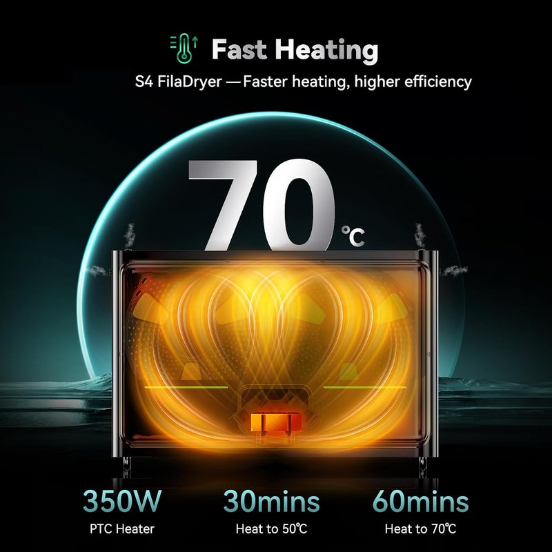 KASTWAVE Filament Dryer S4, Large Capacity 3D Printer Filament Dryer Box with Triple Fan, 4-Spool Drying, Faster Heating, Auto Humidity Control, PLA PETG ABS TPU Nylon PA Filament Storage Box, Black - Image 3