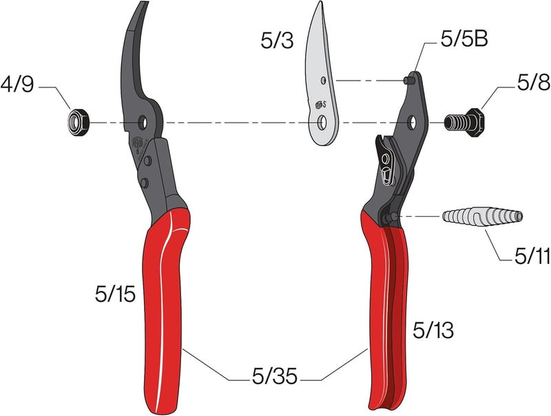 Felco Model 5 Economy Secateurs - Ergonomic Red Pruning Shears for Right-Handed Use - Image 3