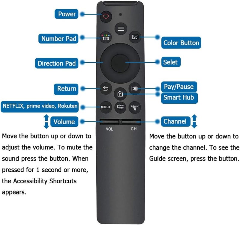 AZMKIMI New Universal Remote Replacement for Samsung Smart TV remotes LCD LED UHD QLED TVs, with 3 Hotkeys Buttons - Image 3