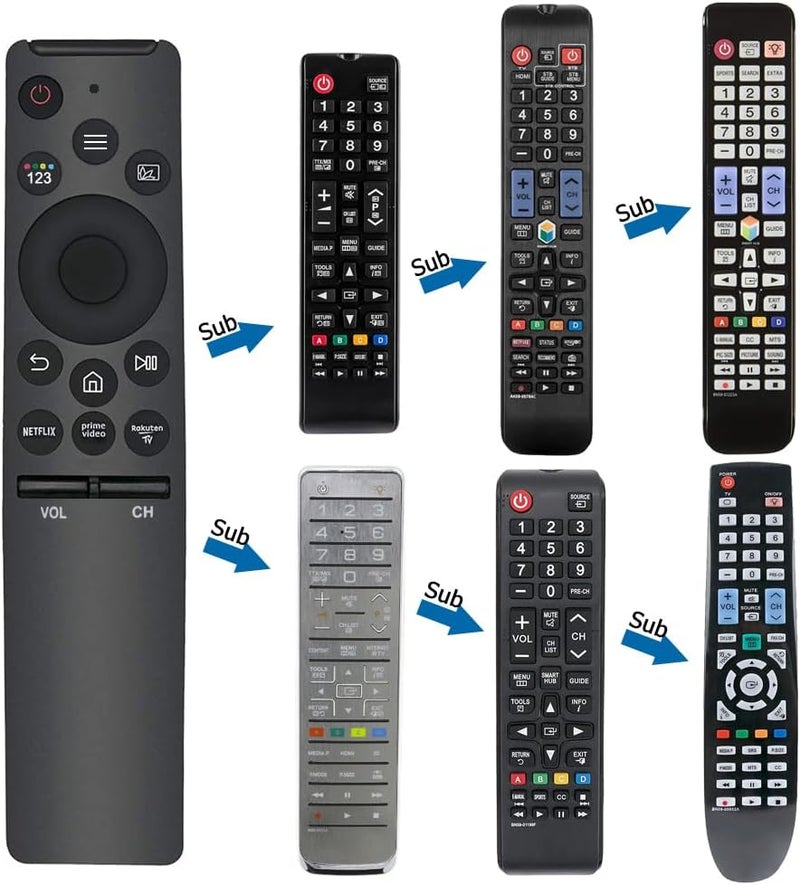AZMKIMI New Universal Remote Replacement for Samsung Smart TV remotes LCD LED UHD QLED TVs, with 3 Hotkeys Buttons - Image 4