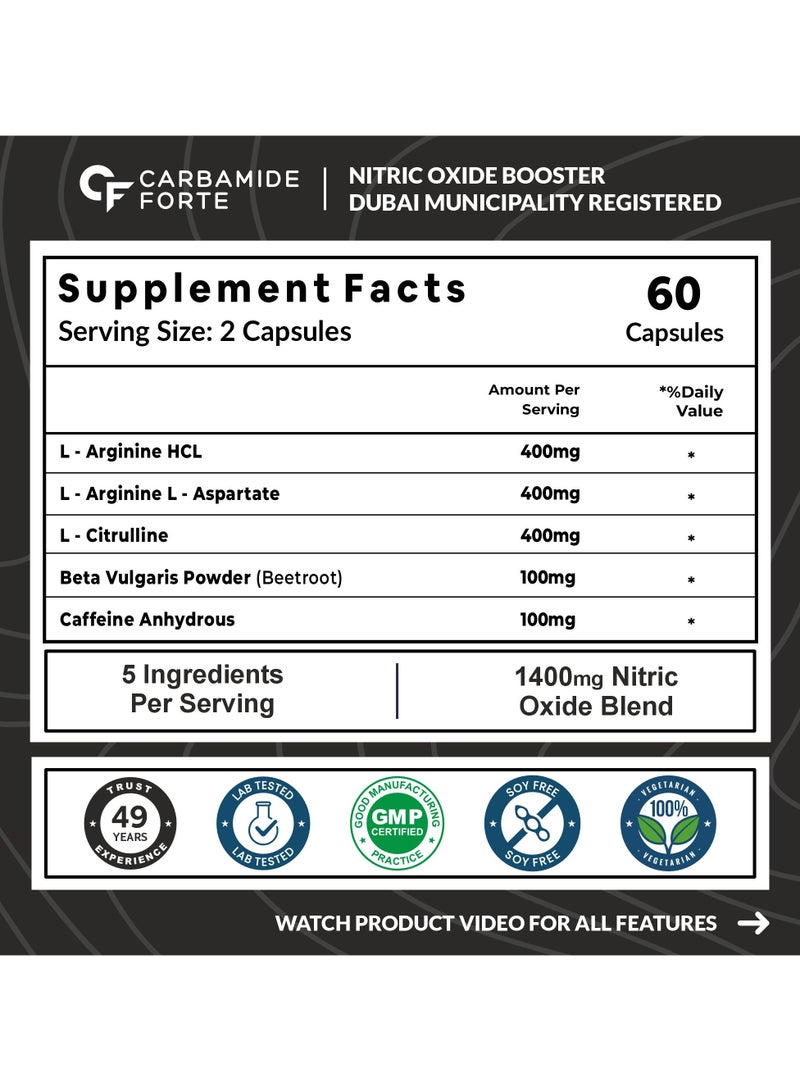 Carbamide Forte Nitric Oxide Supplement for Adults 1400mg with L-Arginine HCL, AAKG, L Citrulline Malate, Beet Root Extract & Caffeine, 60 Veg Capsules - Image 2