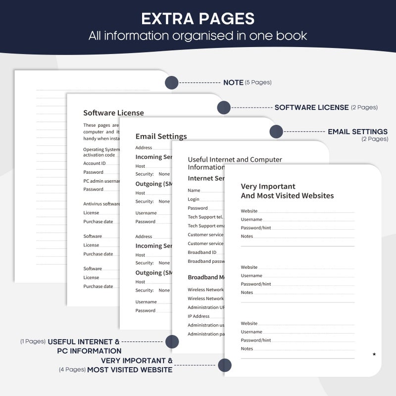 Taja Password Keeper Book With Alphabetical Tabs  Small Password Books For Seniors  Password Notebook For Internet Website Address  Password Logbook To Help You Stay Organized - Crane - Image 5