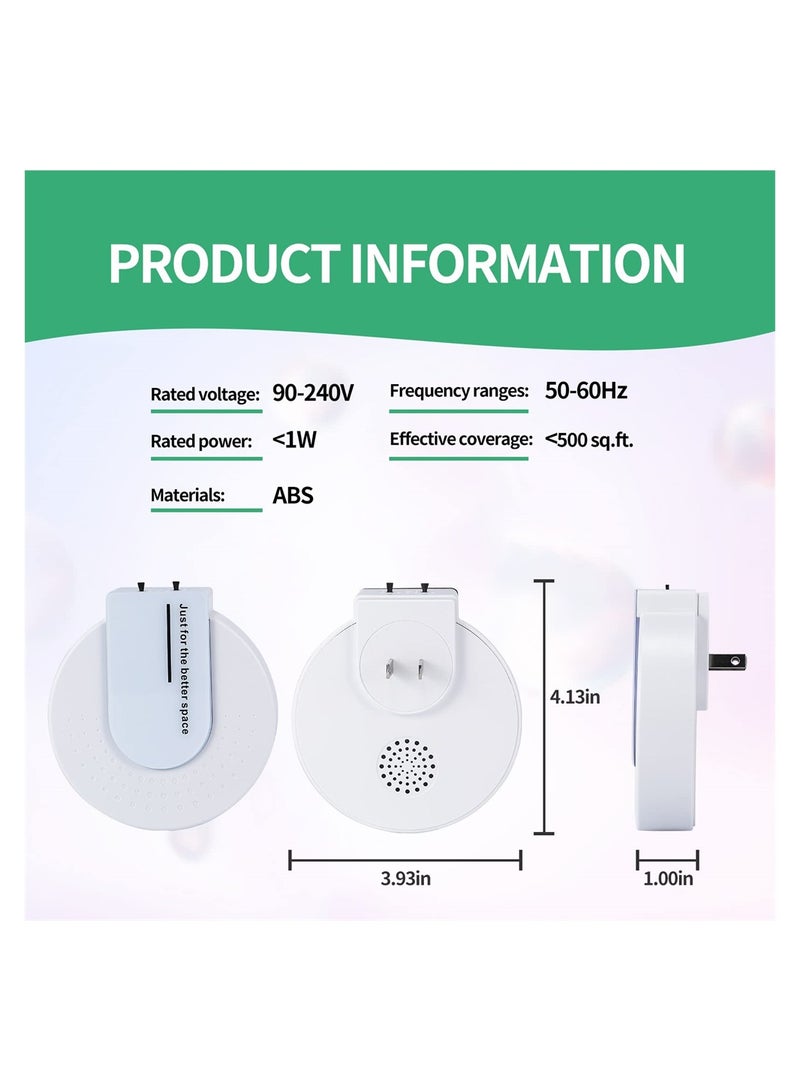 Excefore Mini Home Plug-in Air Purifier, Portable Negative Ion Generator, Anion for Rooms With Odor and Smoke, Power Saving, Usually Used in Bedrooms, Pet Rooms, Toilets, Garages, Small Rooms - Image 3