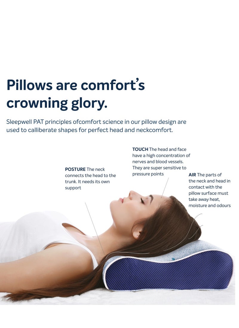 Sleepwell Impression Regular ,Molded Foam Pillow For Pain free Head & Neck Support 66x46x13 CMS, Breathable, Cooling, Premium European Knitted Fabric with Washable Cover , Anti-microbial  Tech  - Image 4